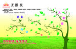 无限极照片墙