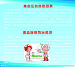 高血压危害和防治知识