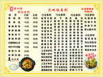 大碗饭海报