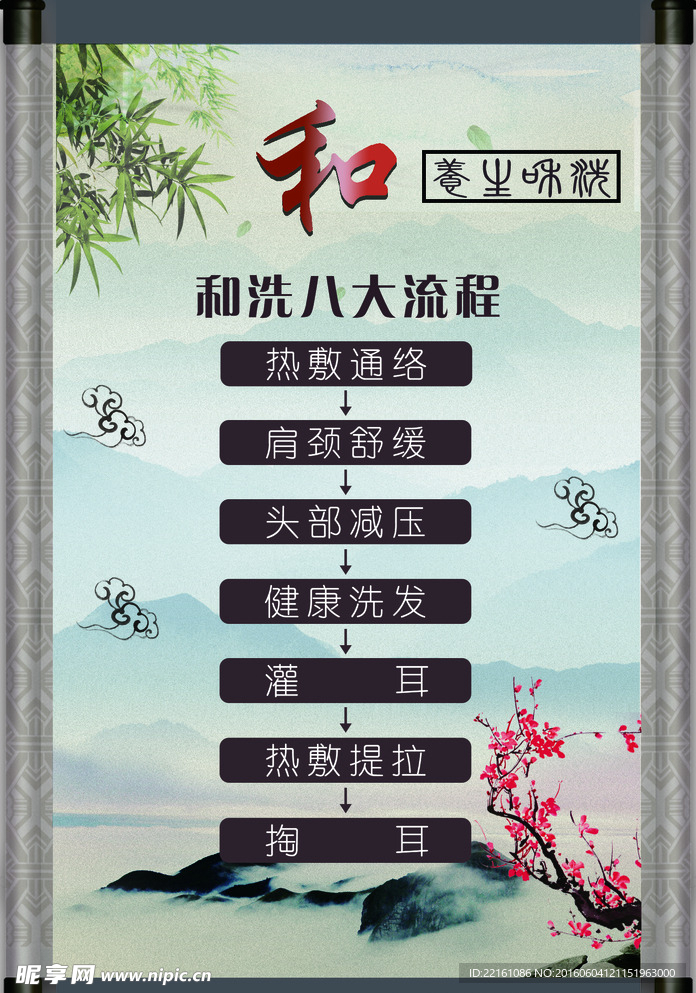养生流程