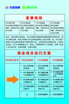 中国国通