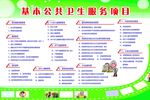 基本公共卫生服务项目