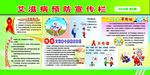 艾滋病预防宣传栏