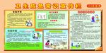 卫生应急常识宣传栏