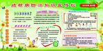 你我共参与 消除结核病