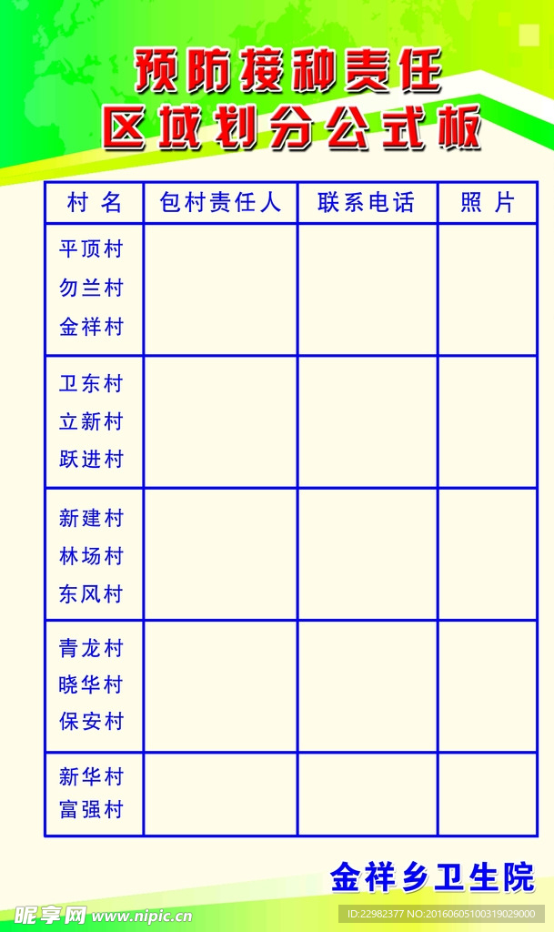 预防接种责任区域划分公示板