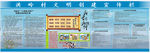 村级文明创建宣传栏