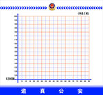 公安 身高体型坐标量尺标准尺