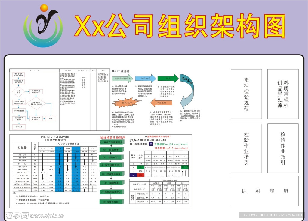 公司组织架构图