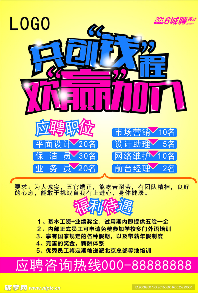 招聘海报