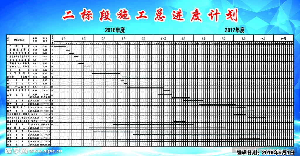 施工进度计划