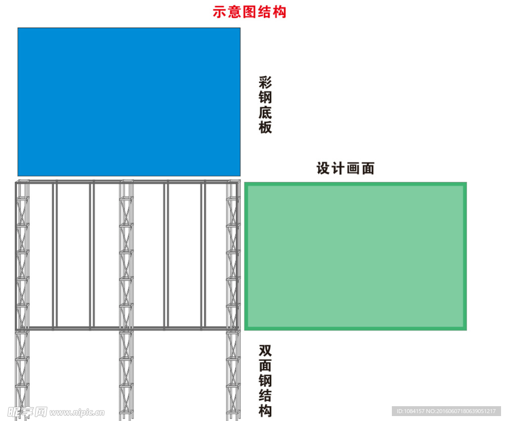 立式广告牌