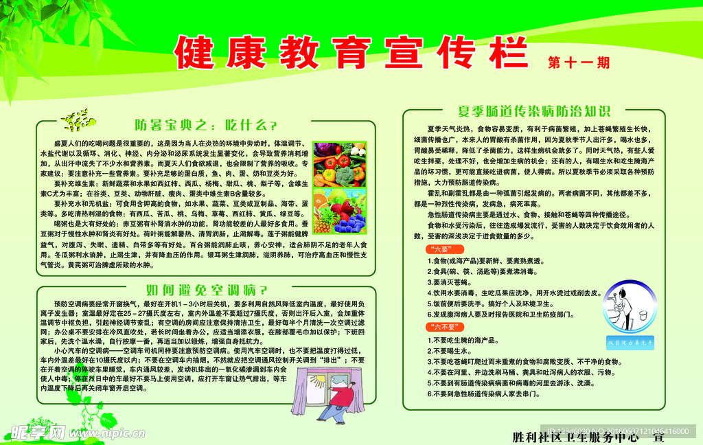 健康教育宣传栏