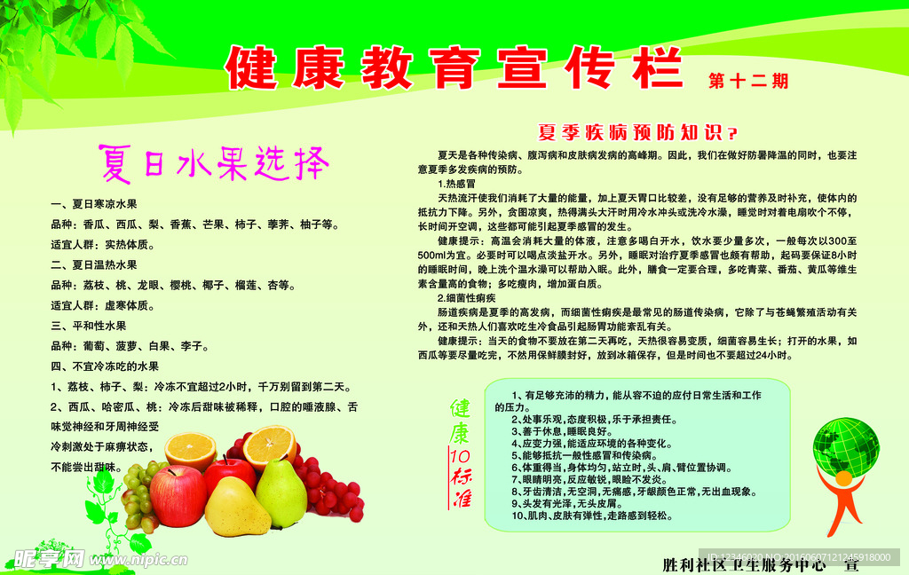 健康教育宣传栏