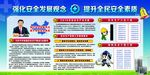 强化安全发展观念 提升全民安全