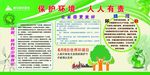 保护环境  人人有责