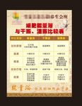 汗蒸养生 细胞能量浴