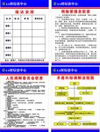 综治中心工作职责（村级）