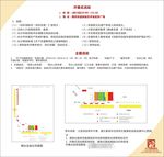 邀请函内页 非遗日 展位