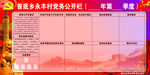 党务公开