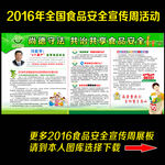 2016年全国食品安全宣传周