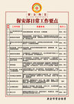 紫金物业保安部工作要点