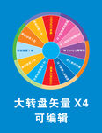 幸运大转盘矢量可编辑
