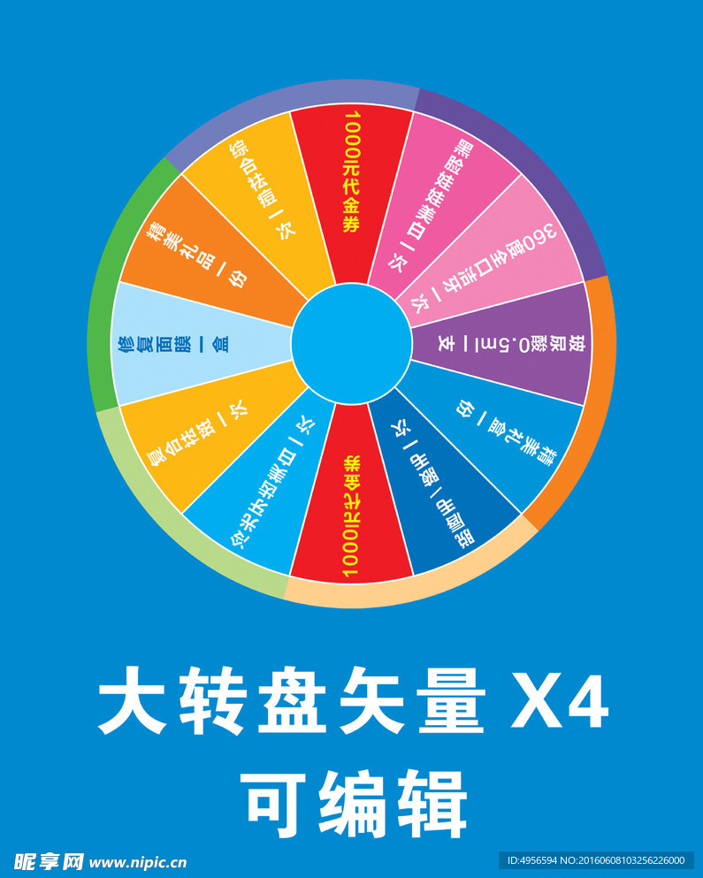 幸运大转盘矢量可编辑