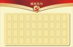 组织框架