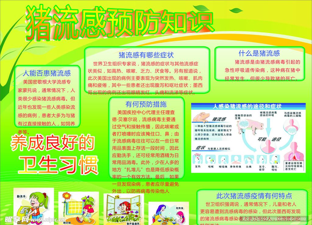 健康知识流感 卡通