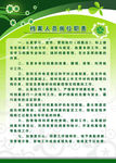 档案人员岗位职责
