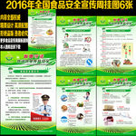 2016年全国食品安全宣传周