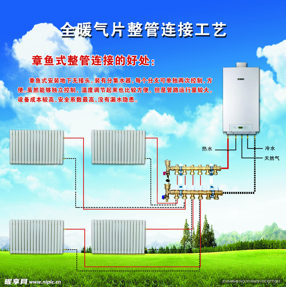 全暖气片整管连接工艺