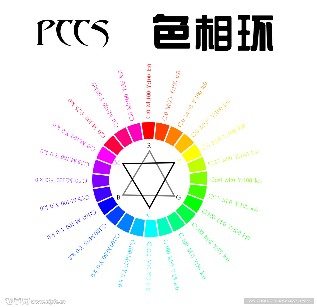 24色相环配色神器