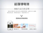 smart 声波牙刷淘宝详情图
