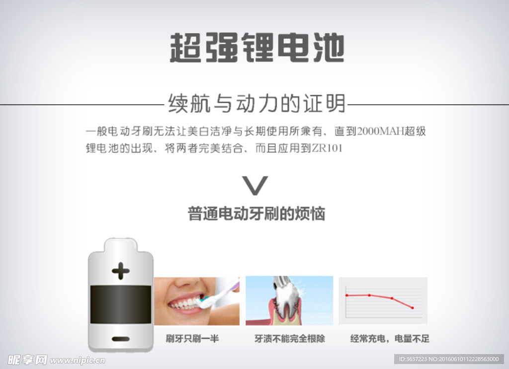 smart 声波牙刷淘宝详情图