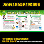 2016年全国食品安全宣传周