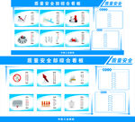 质量安全看板