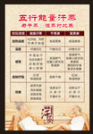 汗蒸 对比表