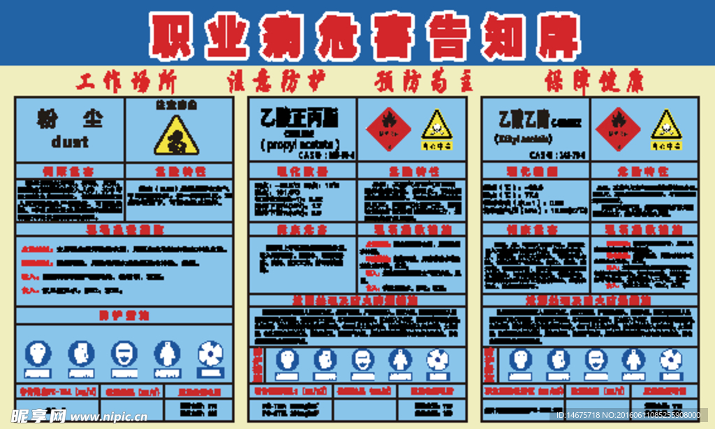 职业病危害