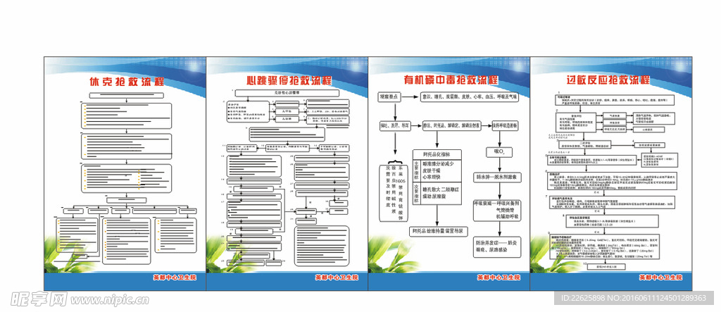 休克心跳鄹停有机磷过敏流程图制