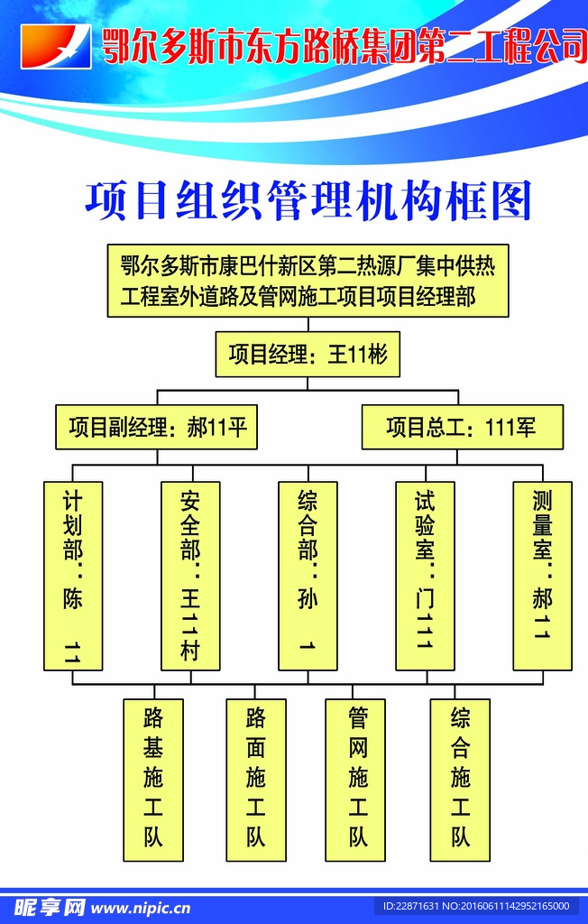 项目组织管理机构框图