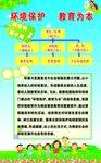 环境保护