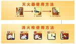 灭火器使用方法