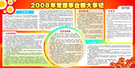 创意板报