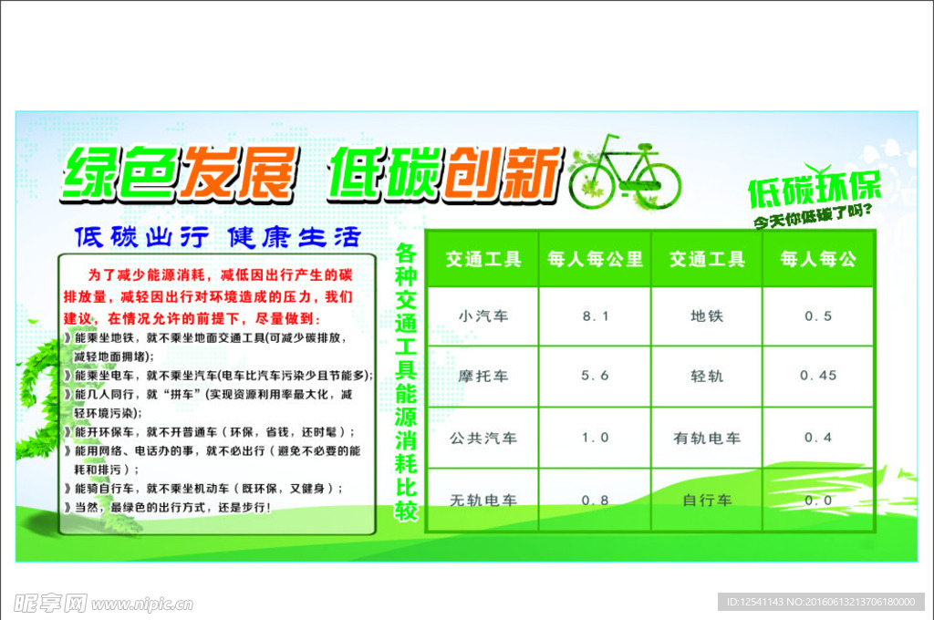 绿色出行