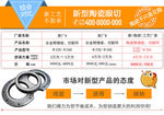 新产品推广价格表