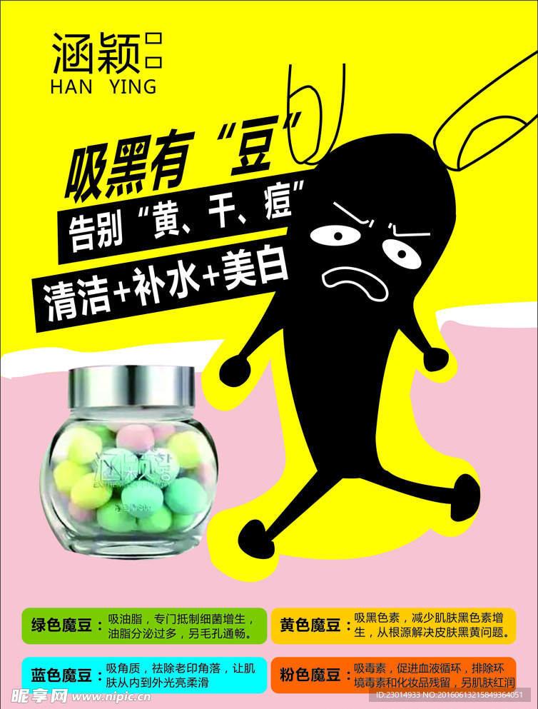 祛痘产品 DM