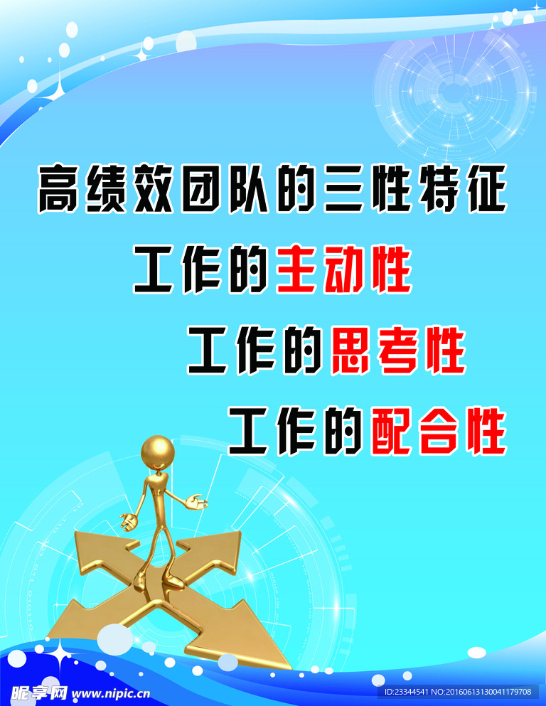绩效