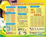 安全生产宣传栏